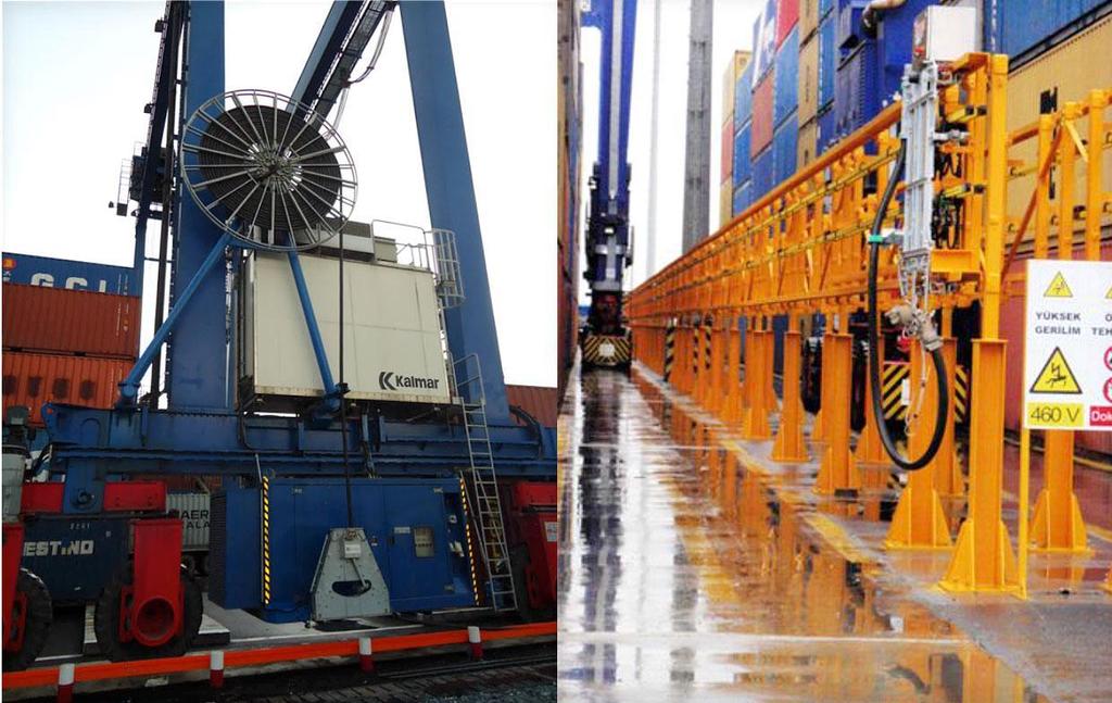Upgrade and modernisation two basic ways to electrify RTG cranes Saving of about 35,000 litres of diesel fuel per