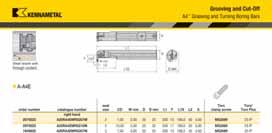 A4 Grooving and Turning Inserts Catalogue Numbering System By referencing this easy-to-use guide, you can identify the correct product to meet your needs.