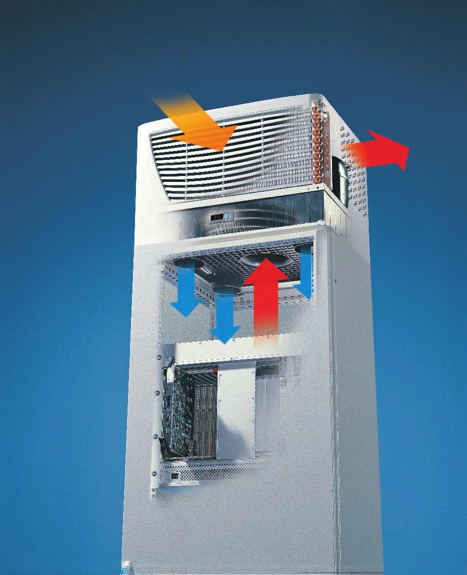Recooling systems Air/water heat exchangers