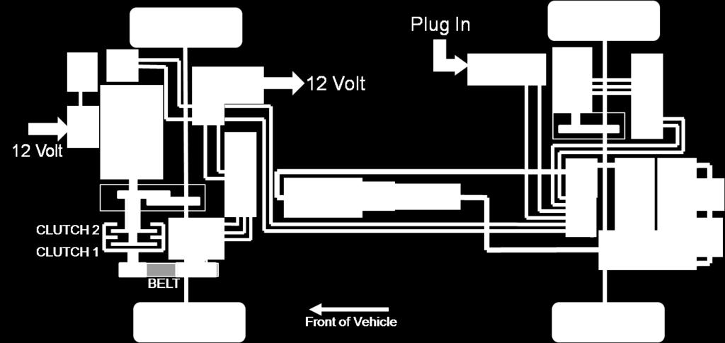 1.1.1 Vehicle Architecture The vehicle architecture developed by the Ohio State University EcoCAR team is shown in Figure 1. The design features a 1.