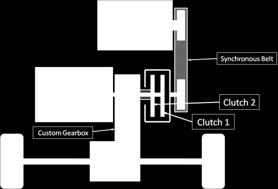 catalyst (EHC) and secondary air injection (SAIR) upstream of the EHC, which heats the catalyst to light-off