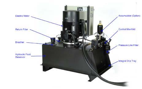 Hydraulic Power Supply Responsible for providing High pressure(207 bar) oil for the test system