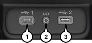 MULTIMEDIA AUX/USB/MP3 CONTROL Uconnect Media Hub 1 USB Port One 2 Audio/AUX Jack 3 USB Port Two There are many ways to play music from MP3 players or USB devices through your vehicle's sound system.