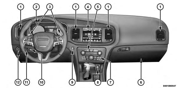 194 UNDERSTANDING YOUR INSTRUMENT PANEL INSTRUMENT PANEL FEATURES 1 Air Outlet 7 Climate Controls 2 Instrument Cluster 8 Power Outlet 3 Paddle