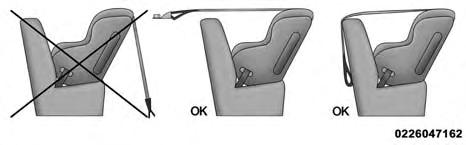 4. Pull on the webbing to make the lap portion tight against the child seat. 5.