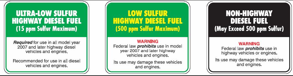 There may be fuel taxation labeling requirements as well. However, these considerations are beyond the scope of this SOP.