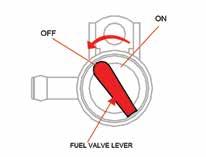 OWNER S MANUAL STORAGE 21 Adding a Fuel Stabilizer To Extend Fuel Storage Life (cont d) 2.