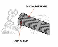 OWNER S MANUAL OPERATION 9 DISCHARGE HOSE INSTALLATION Use the commercially available hose and hose connector with the hose clamp