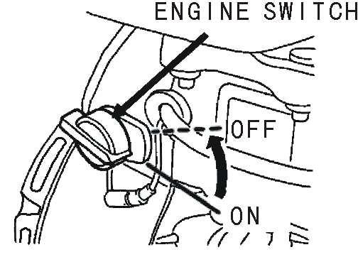 2. Turn the engine switch to the OFF position. 3. Turn the fuel valve lever to the OFF position. SETTING ENGINE SPEED Position the throttle lever for the desired engine speed.