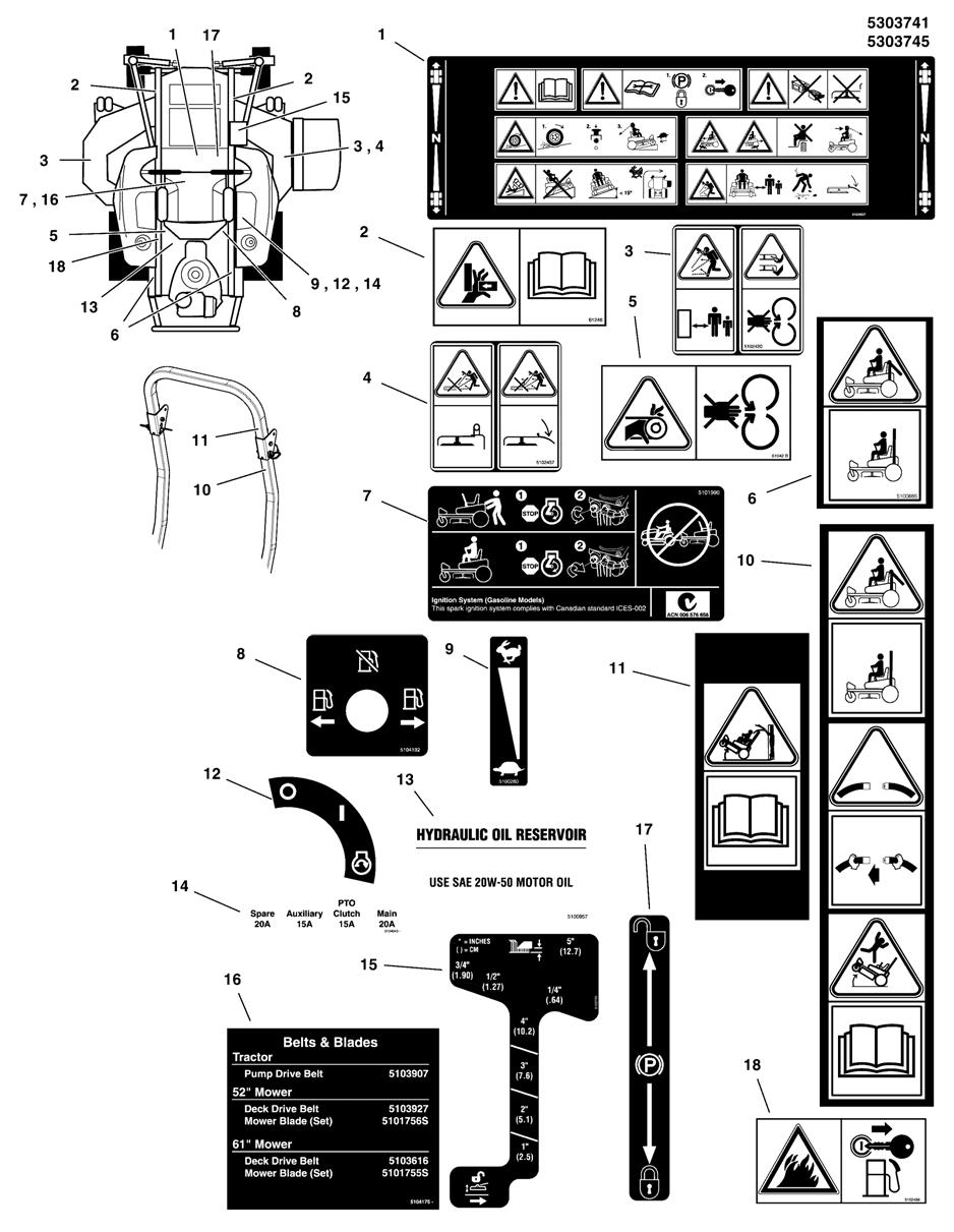 Decal Group - Safety & Operation (ANSI EXP Models) NOTE: Unless noted otherwise, use the standard