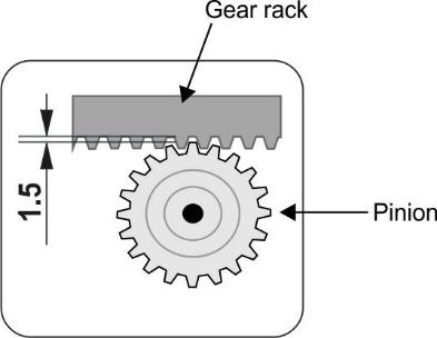 E. GEAR RACK INSTALLATION 1. Move the Gate leaf to fully closed position. 2. Place the first piece of the rack over the pinion leaving about 1.