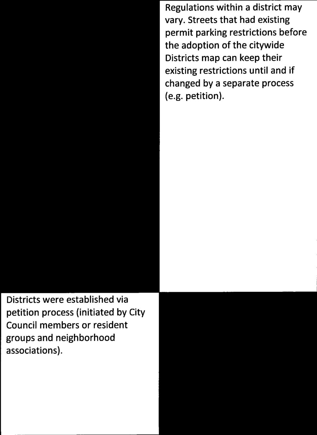 Streets that had existing and request for the pre-approved parking restrictions, containing a number of residential permit parking restrictions before the City Engineer is authorized to
