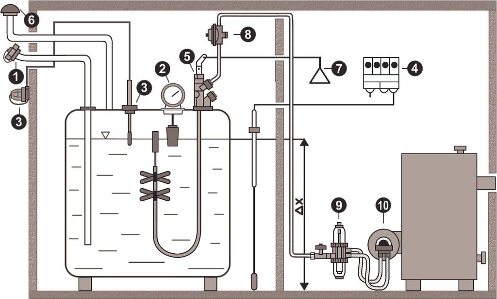 Page 3 of 6 Legend fuel oil supply system in single-line system: ❶ filling hole plug ❷ Universal oil level indicator ❸ Limit indicator GWD with wall fitting ❹ Leak warning device LWG 2000 ❺ Suction