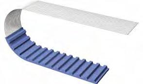 flexible steel, aramid and stainless steel tension members Timing belts for linear