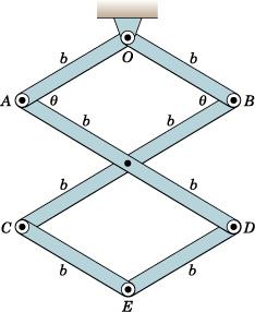 Figure 5: Square frame Figure 6: Hinged bars (a) The slender rod of mass m and length l has a particle (negligible radius, mass 2 m) attached to its end (see Figure 4(a)).