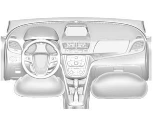 See Airbag Readiness Light on page 5-12 for more information. The driver frontal airbag is in the center of the steering wheel.