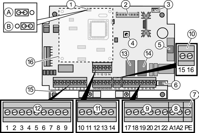 Fitting instructions 7.3 Electrical connections 7.3.1 Motor cylinder control The control unit is delivered together with the power supply in a combination housing.