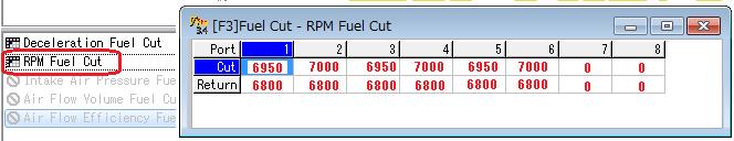 The fuel cut RPM of each port is determined in RPM Fuel Cut Map.