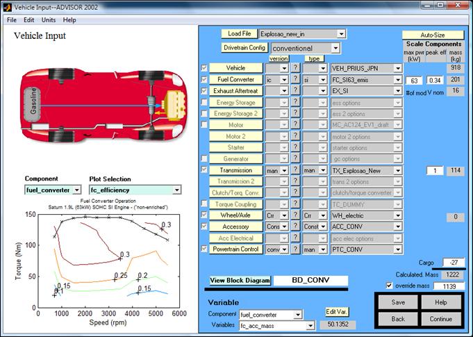 Single vehicle models - vehicle micro-simulation software ADVISOR - ADvanced VehIcle