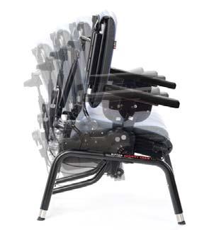 When locked, each position gives 15 of angle adjustment using the backrest angle lever.