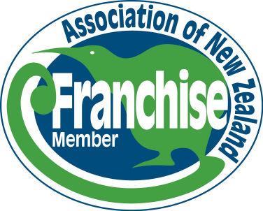 Franchise Assessment Checklist 6 Can the agreement be terminated for a reason beyond a party's control? What notice is required? Can the franchise be terminated for minor reasons?