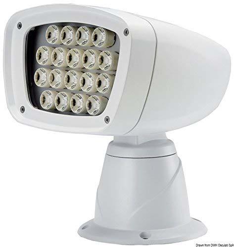 Optional overview LED Searchlight