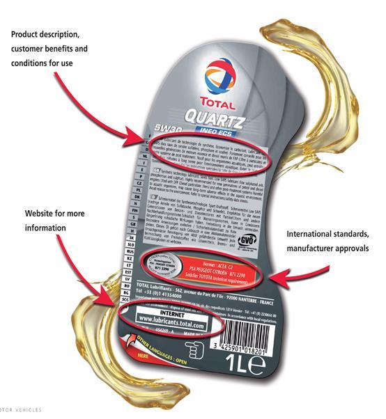 Understand Information on the Labels Label information will enable you to view the properties and performance levels of a lubricant.