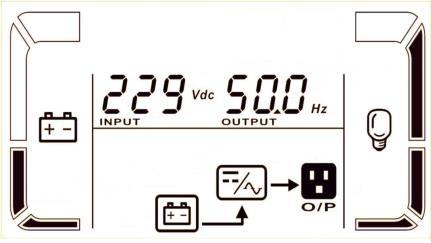 LCD display Bypass mode Description When input voltage is within acceptable range and