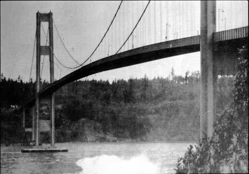Though the experiment has some elements of the bridge phenomenon. The bridge failure was the result of torsional flutter.