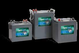 MAINTENANCE FREE GEL BATTERIES Every battery type has its pros and its cons, that s why it s important to use the right battery type for every application!