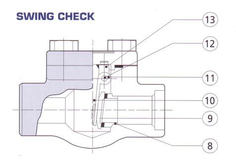 FORGED STEEL CHECK VALVES PART NAME 1. Body 2. Disc (PISTON) 3. Gasket 4. Cover 5. Cover Bolt 6. Name Plate 7. Ball 8. Seat Ring 9.