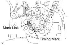 (b) Align the mark link (yellow) with the timing mark of the crankshaft timing gear.