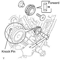 (b) Temporarily install the No. 1 idle gear shaft and No. 1 idle gear with the No.