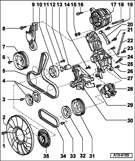 Page 4 of 38 13-4 Ribbed belt for power steering pump, generator and viscous fan, and V-belt for coolant pump CAUTION!