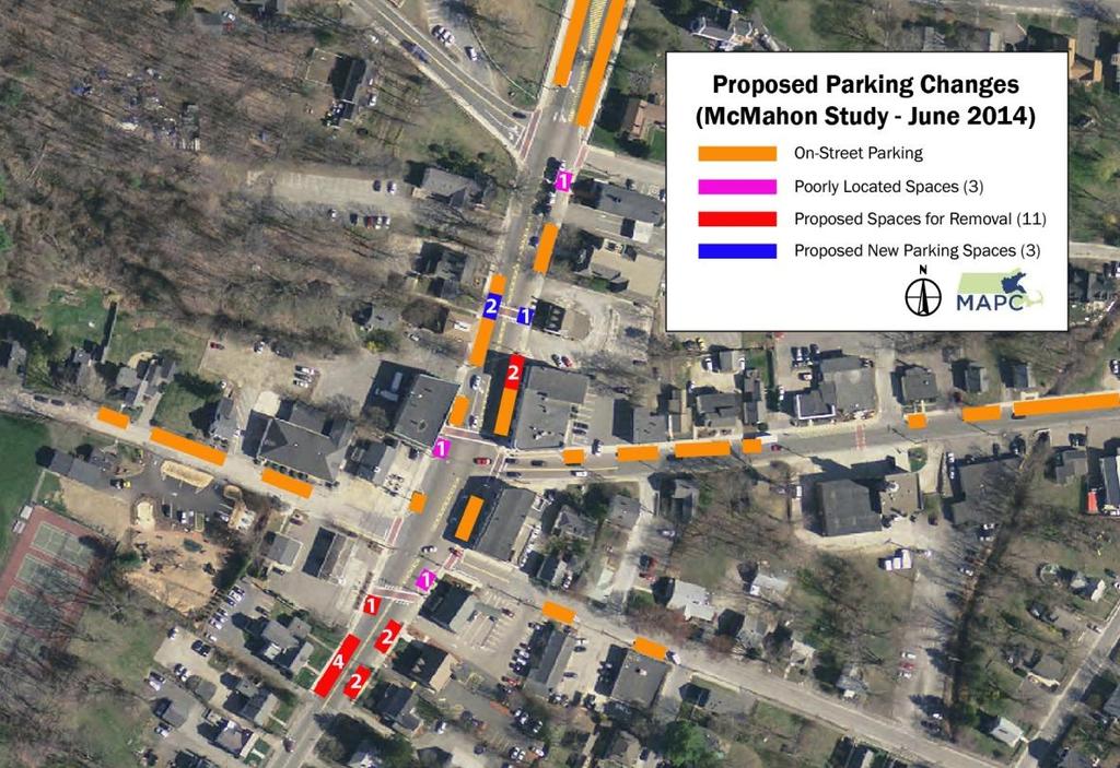 Figure 6 Proposed Parking Changes (McMahon Study) MAPC has evaluated the potential loss of these parking spaces below.