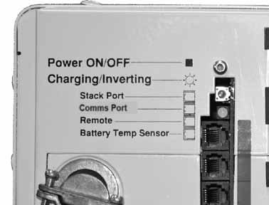3.7 Inverter Startup Operation ON/OFF Switch - The inverter can be turned on and off by lightly pressing and releasing the Power ON/OFF switch on the front of the inverter (see Figure 3-5).