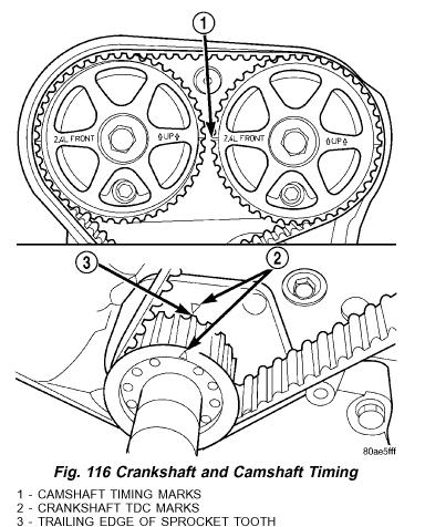 7. Rotate the crankshaft CLOCKWISE two complete revolutions manually for seating of the belt, until the crankshaft is