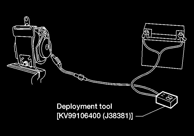 Connect deployment tool adapter [SST: KV99106400 (J38381-30)] to deployment tool [SST: KV99106400 (J38381)] connector and seat belt pre-tensioner [SST: KV99109000 (J44230)]. ARS388 ARS336 3.