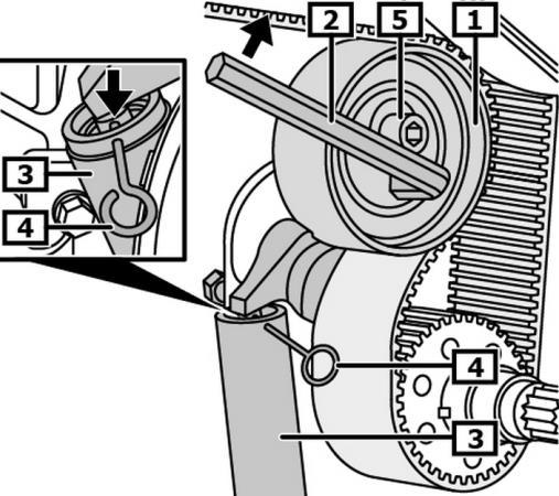 Removal of the main belt 1) Rotate tensioner roller GT357.31 (no.1) CLOCKWISE with a spanner (no.2) 2) Block the hydraulic system (no.