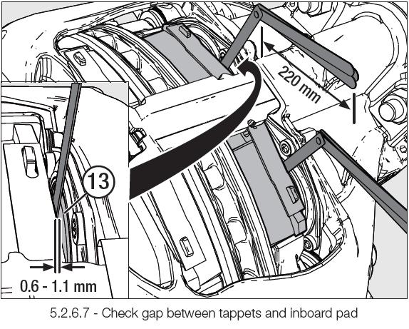 FuncLonal & Visual Checks Brake Pads Checking the GAP between Tappets &