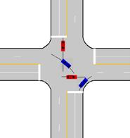Exhibit 2-24. Collision Types and Potential Causes Collision Type At-Angle Potential Causes 1. Poor sight distance of left-turn vehicle to oncoming through traffic 2.