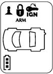 the ignition is turned OFF Q. TRUNK RELEASE (CHANNEL 3) OUTPUT. Press and hold button on the transmitter for two seconds to remote control the trunk release or other electric devices. R. CHANNEL 4 TIMER CONTROL OUTPUT (See Alarm Feature III 4 Programming.