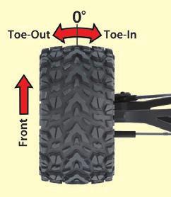 The toe angle of the rear wheels can be adjusted by varying the length of the metal toe links that connect the rear bulkheads to the rear axle carriers.