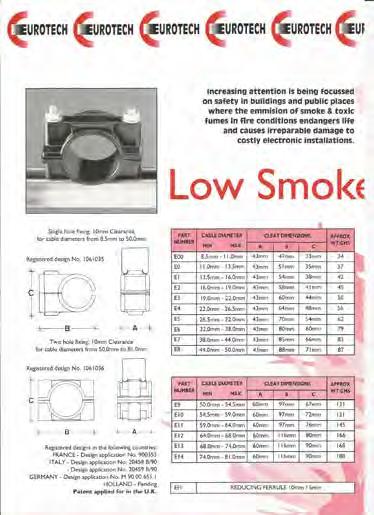 Cable Cleats Plastic Cable Cleats Single and Two Bolt Cleat - LSF Low Smoke Fume (LSF) Product Compact mechanical properties offering high impact strength Self Extinguishing and flame retardant Can
