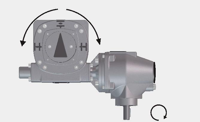 Mounting positions K M for part-turn gearboxes combined with multi-turn
