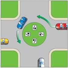Rotary Driving When entering a