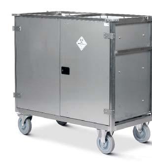Sterile Supplies Trolleys - Stainless Steel UN3291 Independently tested to UN3291 - Certifi cate of Packaging Performance for the Transportation of Clinical Waste Suitable for the
