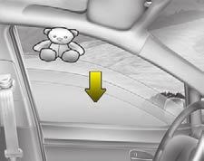 Značilnosti vašega vozila OPOMBA Funkcija proti priprtju na voznikovem oknu je aktivna samo, če okno zapirate s funkcijo samodejnega zapiranja (stikalo v celoti povlečete navzgor).