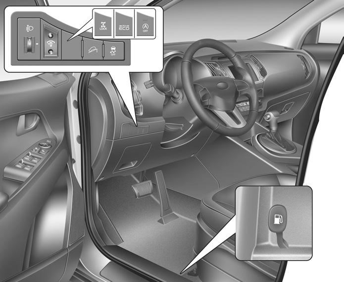 Vaše vozilo na prvi pogled PREGLED NOTRANJOSTI Dejanski element se lahko razlikuje od elementa na skici. 1. Notranja ročaj vrat...4-15 2. Zlaganje zunanjih vzvratnih ogledal gumb*...4-38 3.