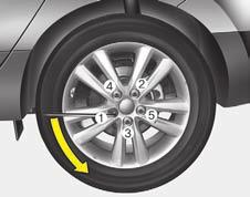 OPOZORILO - Menjava gum Vedno trdno zategnite parkirno zavoro in vedno blokirajte kolo diagonalno nasproti kolesa, ki mu menjate gumo.